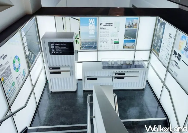 台電電幻1號所 3週年特展 / WalkerLand窩客島整理提供 未經許可不可轉載