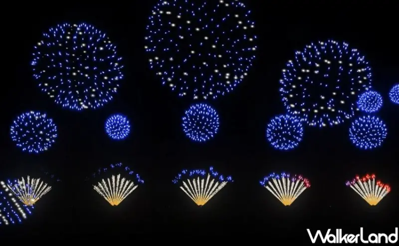 2023新北跨河煙火/ WalkerLand窩客島整理提供 未經許可不可轉載