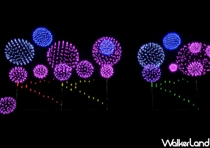 2023新北跨河煙火/ WalkerLand窩客島整理提供 未經許可不可轉載