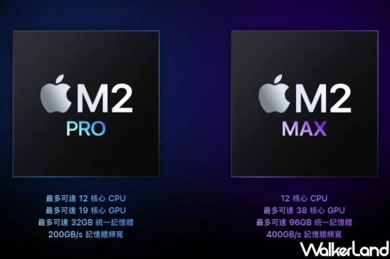 Apple新升級「M2 Pro版MacBook Pro、Mac mini」 / WalkerLand窩客島整理提供 未經許可不可轉載