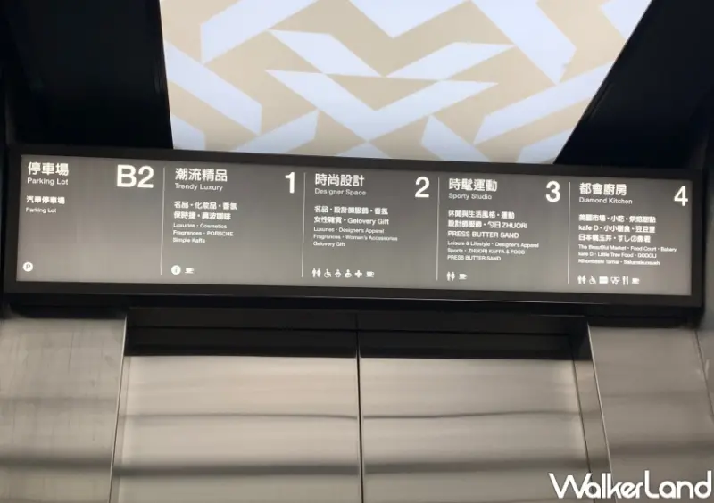 Diamond Towers 台北之星 / WalkerLand窩客島整理提供 未經許可，不得轉載