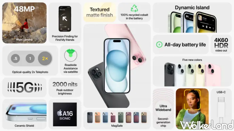 iPhone 15 與 iPhone 15 Plus 特色介紹/WalkerLand窩客島整理提供 未經許可不可轉載