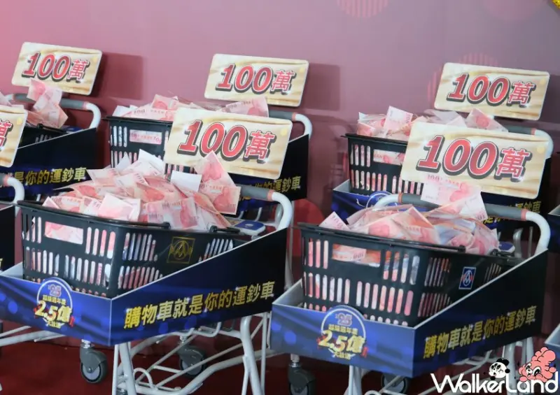 全聯週年慶 週週送百萬現金 / WalkerLand窩客島整理提供 未經許可不可轉載