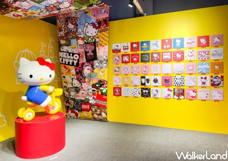HELLO KITTY 50週年特展：與未來做朋友吧  / WalkerLand窩客島整理提供 未經許可，不得轉載