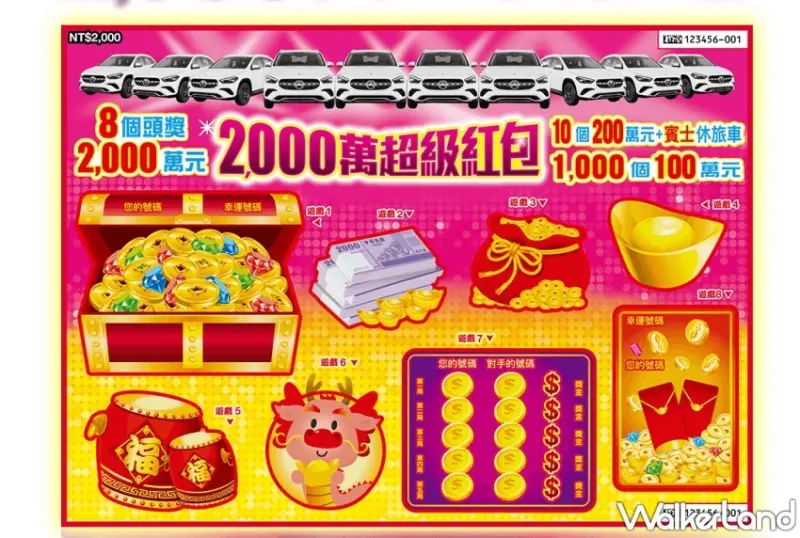 2024龍年刮刮樂17款中獎率、最高獎金搶先看