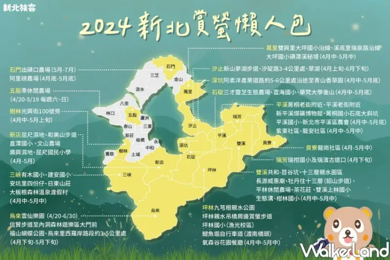 新北賞螢景點推薦/ WalkerLand窩客島整理提供 未經許可不可轉載。