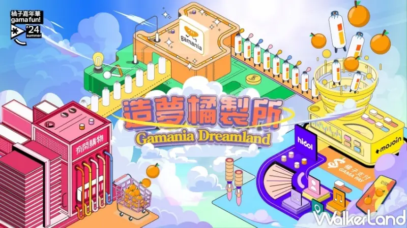 2024 夏季橘子嘉年華 造夢橘製所 Gamania Dreamland / WalkerLand窩客島提供 未經許可，不得轉載