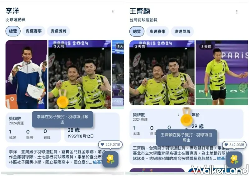 Google搜尋「李洋、王齊麟」彩蛋 / WalkerLand窩客島整理提供 未經許可不可轉載。