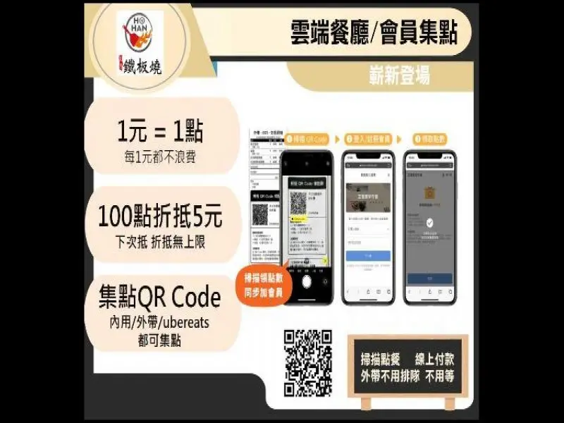 和漢鐵板燒(新店家樂福店)