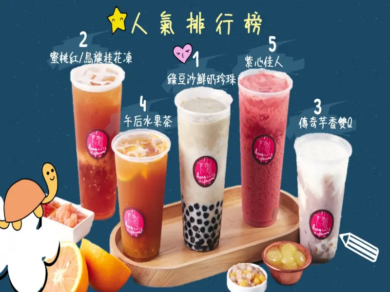 安妠午后 AnnaAfternoon 輔大店