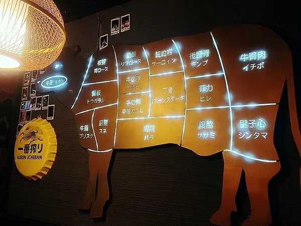 東區燒肉推薦│豆町村燒肉-專人代烤 酒之放題，質量非常好的日式激安燒肉店-台北美食推薦-04.jpg