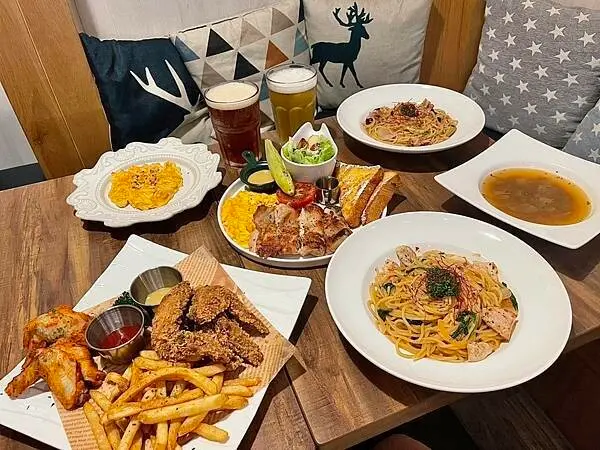 台北市｜大安區｜早午餐｜茉布里廚房 MB cafe brunch