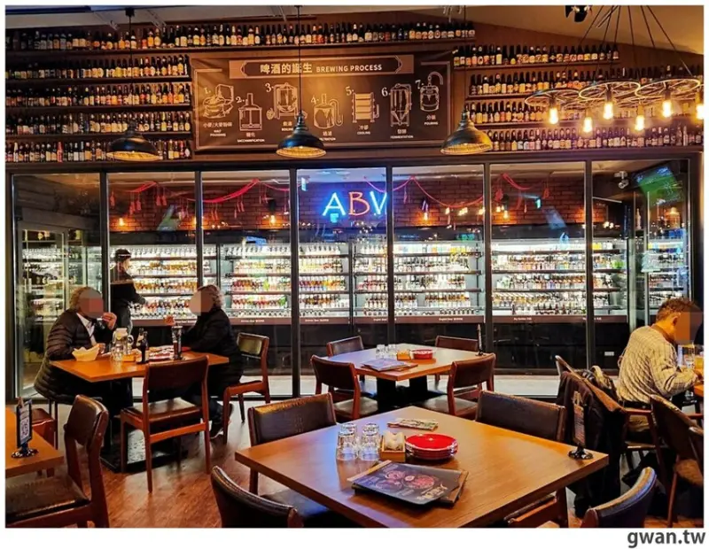 全台最長的世界精釀走廊在台中，用餐不限時還營業到凌晨！