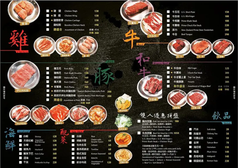 津筵燒肉酒館 x 平日午餐限定超值燒肉168元起 | 還有拚運氣的好運轉盤