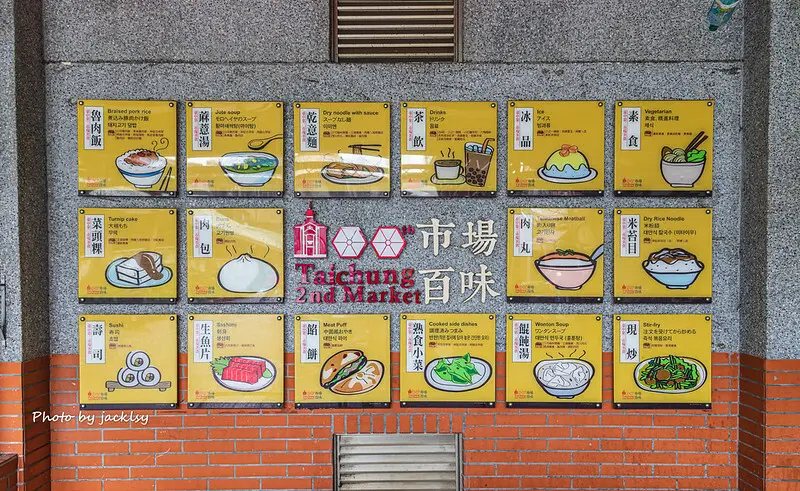 220521台中-第二市場