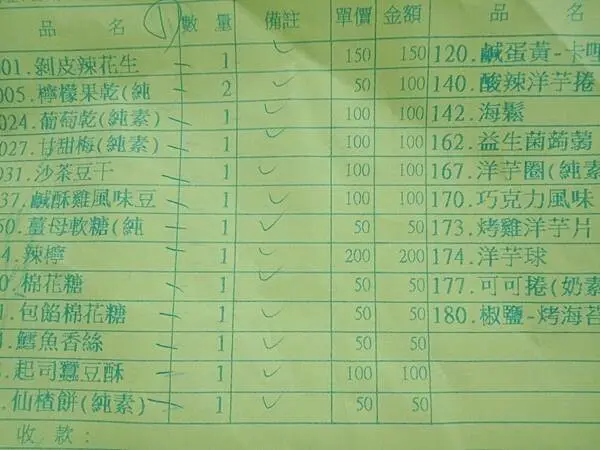 垂坤食品~~伴手禮十大熱門排行榜榜上有名