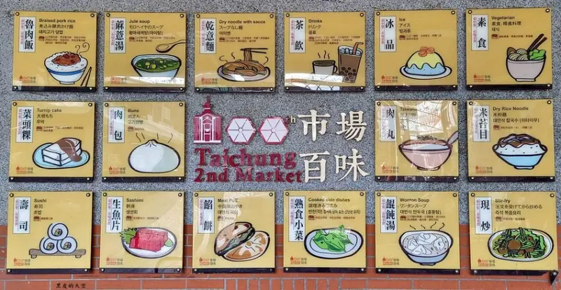 【台中中區】來台中必吃的第二市場美食