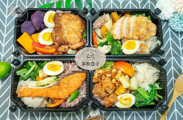 【內湖】內湖科技園區外送便當訂哪家?麥斯盒子 ComfortaBox低卡健康便當專賣店!三軍總醫院醫護人員，防疫辛苦了!休息時刻吃健康餐盒補充能量吧!