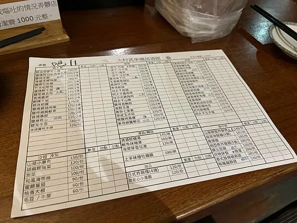 ［台北美食］下班後跟朋友聚餐放鬆好去處-大村武串燒居酒屋