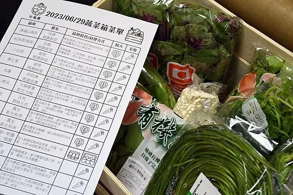 叩叩叩...週週為你新鮮配送、經過國家級實驗室天天品檢的【無毒農週配蔬菜箱、週配水果箱】來囉！小農合作、新鮮履歷，讓大家吃得安心又放心