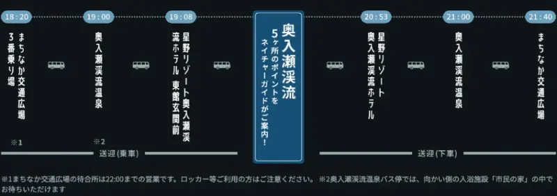 ▲適合住在十和田市區或奧入瀨溪流溫泉的旅客，傍晚時分出發，正好在晚餐前後享受這場燈光盛宴。