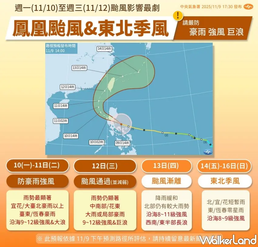 ▲鳳凰颱風逼近台灣!氣象署示警中南部花東最可能停班停課