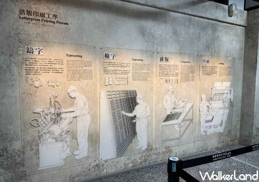 ▲萬華免費展覽帶你了解活版印刷技術、萬華印刷業發展歷史。(攝影:鄭亦庭)