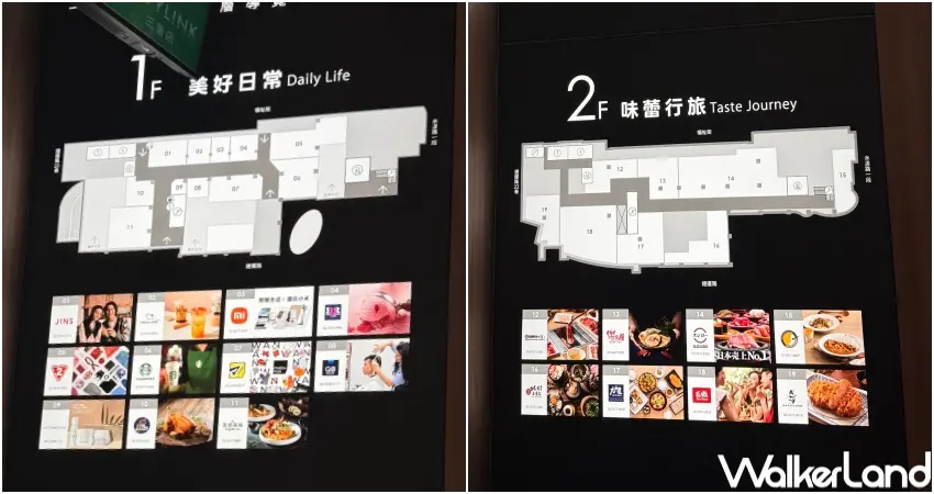 ▲CITYLINK三重店品樓層表,一二樓共19間品牌進駐。(攝影:張人尹)