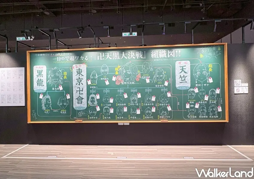 ▲東卍展台北場必拍打卡點！現場重現山岸的角色解說黑板。
