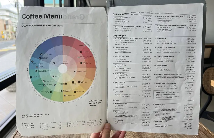 ▲多種咖啡選擇，除了文字敘述外，菜單更加上了圖示讓人更容易理解。