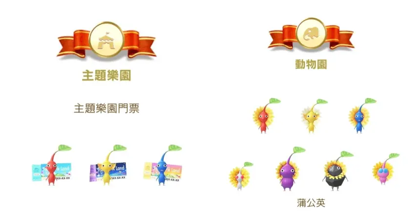 ▲無論是在兒童新樂園的歡笑聲中,還是到木柵動物園看著動物發呆,這兩處絕對是療癒身心與捕獲可愛皮克敏的最佳去處。