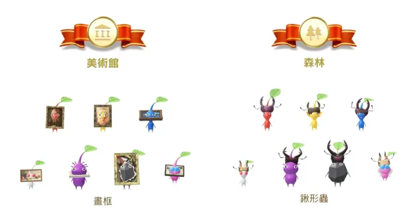 ▲無論是優雅的「美術館畫框」,還是可愛的「森林鍬形蟲」,週末假期前7大熱搜集熱點,把各式造型的可愛皮克敏全部帶回家!