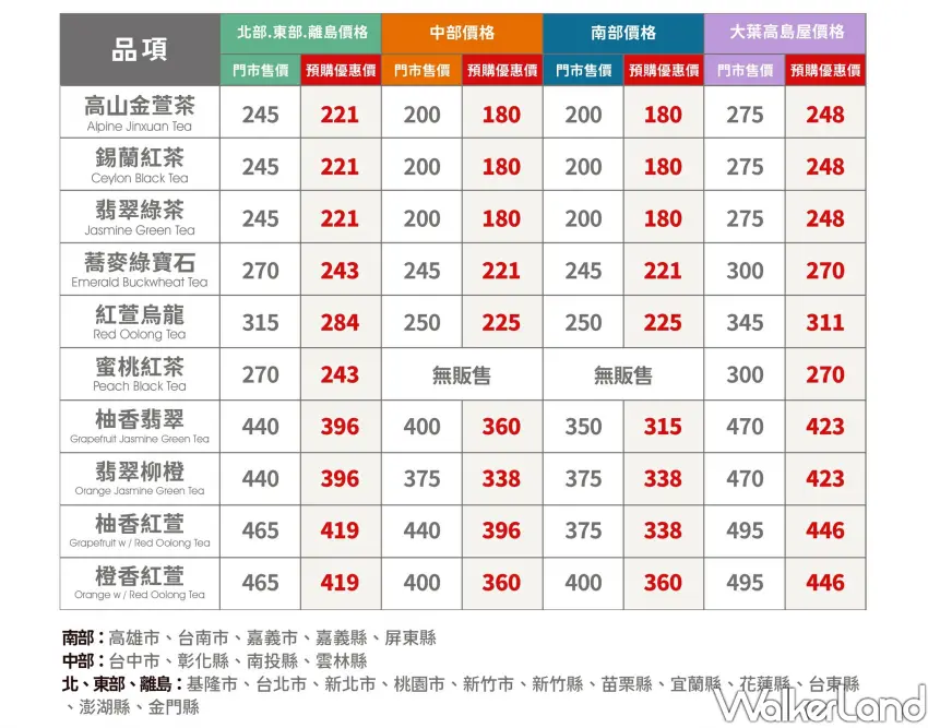 ▲4公升麻古茶分享壺10款指定飲料，早鳥打九折優惠。