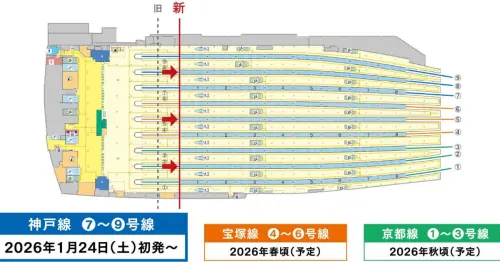大阪旅遊要注意！大阪梅田站進行大改造，列車停靠位置全都變了，千萬別跑錯月台。