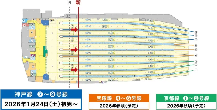 ▲阪急電鐵預計從2026年開始改建阪急交通大樓、翻修地下商店街「阪急三番街」和大阪梅田車站。