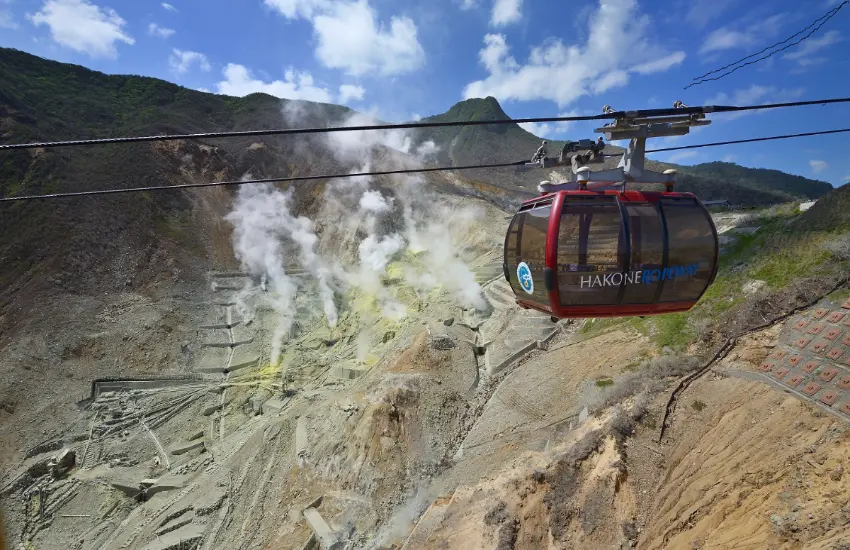 ▲全長約4公里，途經大涌谷可欣賞多種美景。