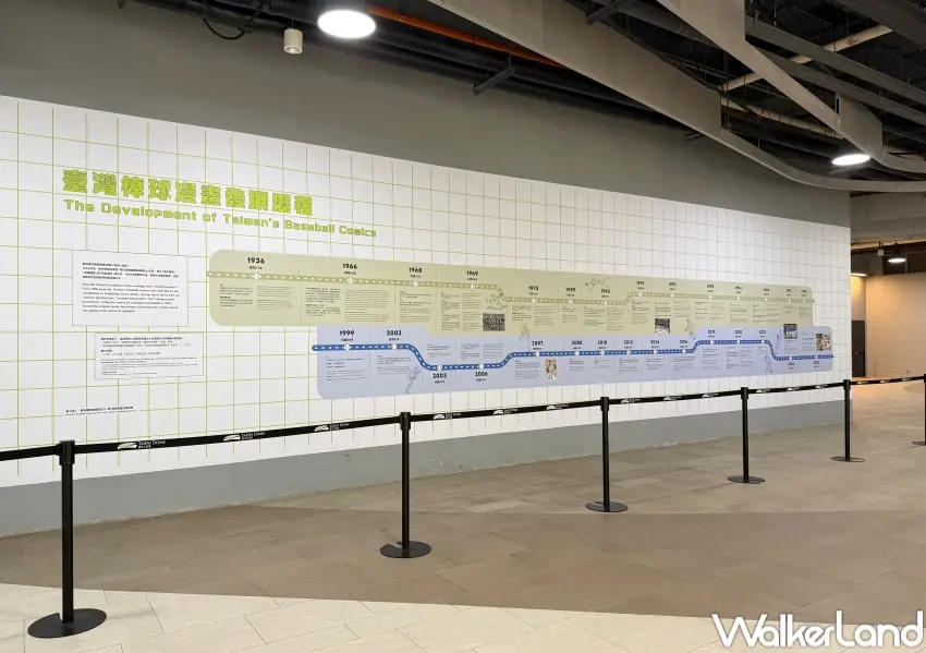 ▲台灣棒球漫畫特展7大展區！台灣棒球漫畫發展史年表。(攝影：鄭亦庭)