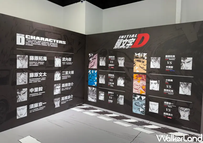 ▲三創頭文字D快閃店!頭文字D角色群、經典賽車對決場景圖。(攝影:鄭亦庭)