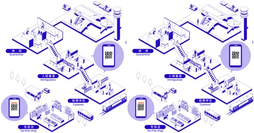 日本旅遊新制度！日本入境新規JESTA新制上路，以後免簽去日本需要多一道關卡？
