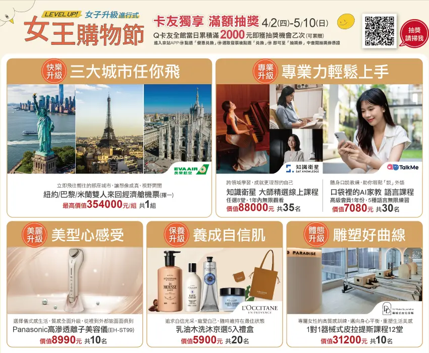 ▲「LEVEL UP！女子升級進行式」卡友獨享滿額抽獎