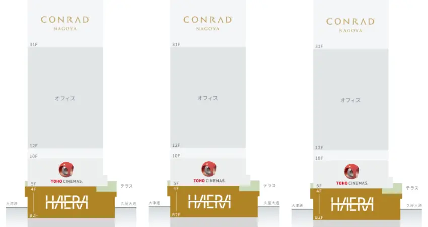 ▲1樓是整棟建築最受矚目的焦點。2樓以最前線的戶外與運動時尚為主軸。4樓是以高品質餐廳為主的美食街。