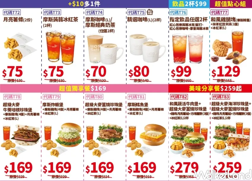 ▲摩斯漢堡5月推出多時段優惠活動，從早餐到晚餐都有不同組合選擇，讓粉絲在報稅季也能輕鬆安排用餐。