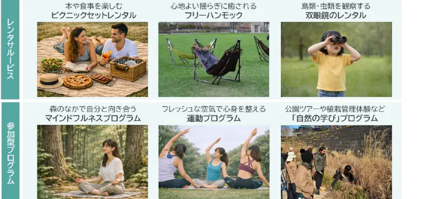 ▲透過「梅北 PUBLIC SCOOP」等參與式計畫,市民與企業、研究機構能共同參與園區的綠意培育。