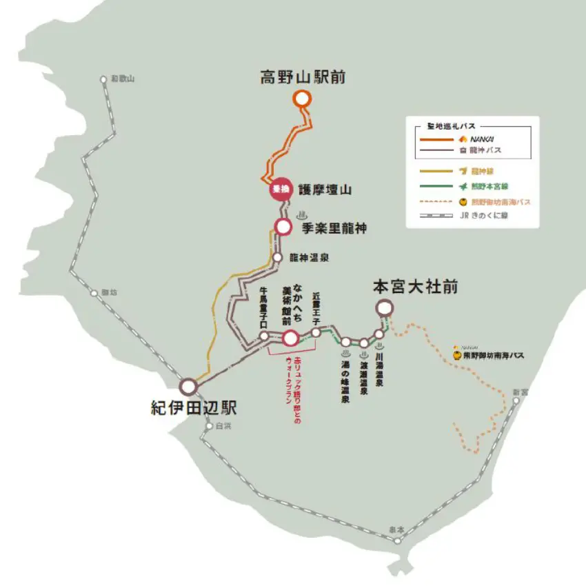 ▲這條路線在「紀伊山地靈場與參拜道」成功被認證為世界遺產以後推出。