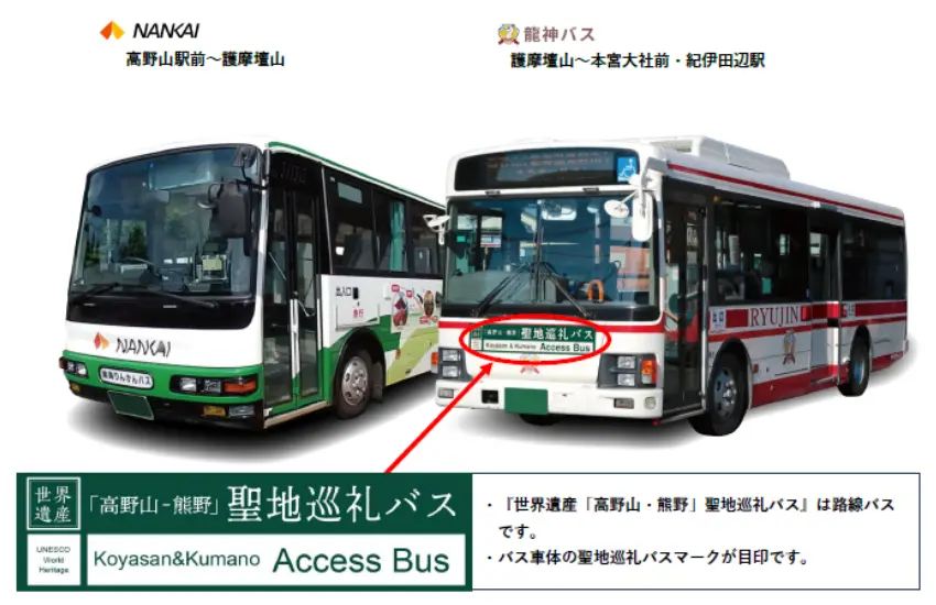 ▲採事先預約制,可透過網路購票或至Lawson便利商店的Loppi機台購票。