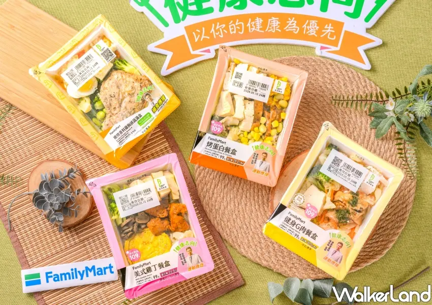 ▲全家健康志向鮮食餐盒主打高蛋白質與營養穀米，包含熱銷的健身G肉餐盒、烤蛋白餐盒與嫩烤香料雞胸蔬穀滿盒。