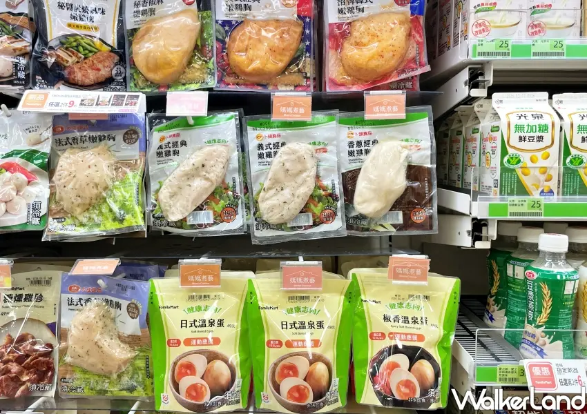 ▲超商冷藏貨架直擊全家健康志向專區，陳列卜蜂義式經典嫩雞胸、香蔥經典嫩雞胸，下層搭配高蛋白日式溫泉蛋。
