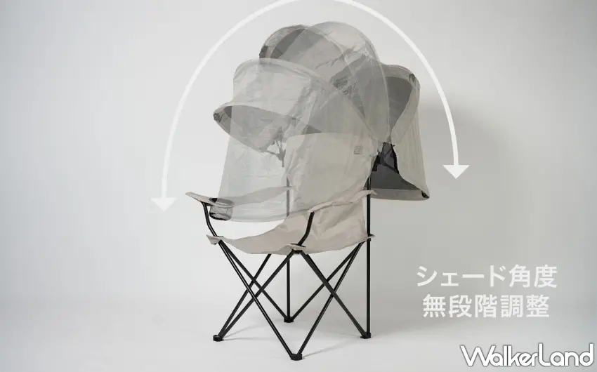▲遮陽棚具備無階段角度調節機能,不論太陽如何移動都能隨時彈性調整最佳的陰涼範圍。圖/QUICKCAMP提供;窩客島編輯李維唐整理