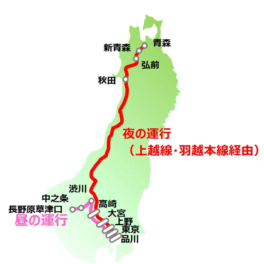 ▲運行區域從東京到東北，區間為品川站到青森站，經上越線、羽越本線，一週往返兩次。