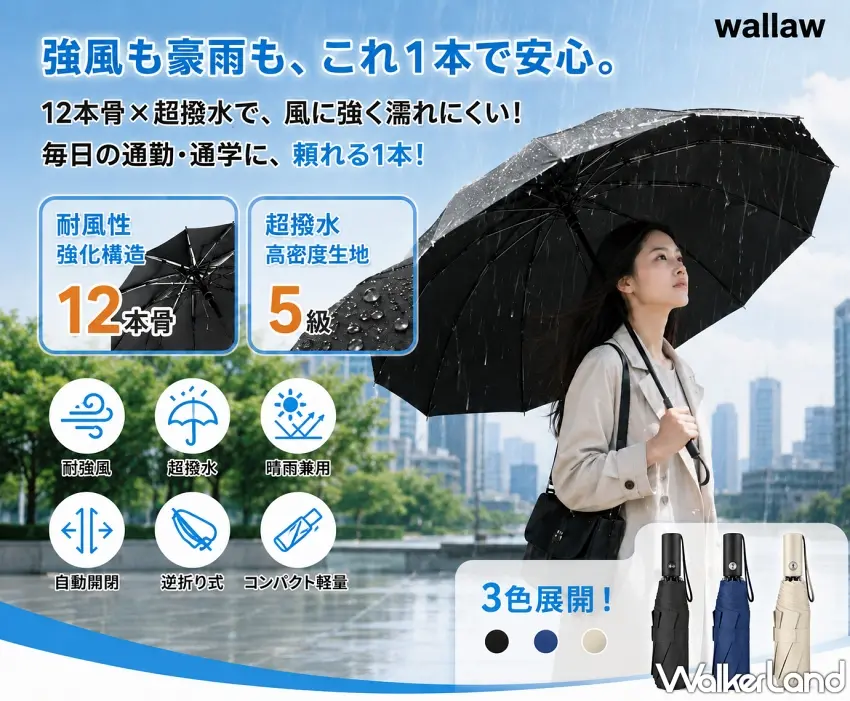 ▲wallaw推出具備12本骨強化構造與最高5級超撥水高密度布料的機能折疊傘，主打強風豪雨一傘搞定。圖／wallaw提供；窩客島編輯李維唐整理